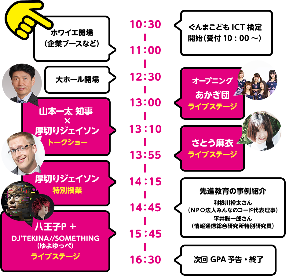 タイムスケジュール